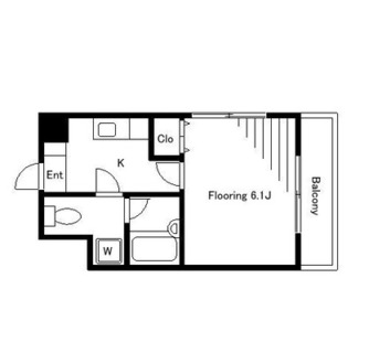 東京都練馬区羽沢１丁目 賃貸マンション 1K