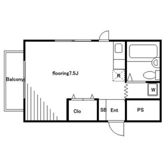 東京都練馬区栄町 賃貸マンション 1R